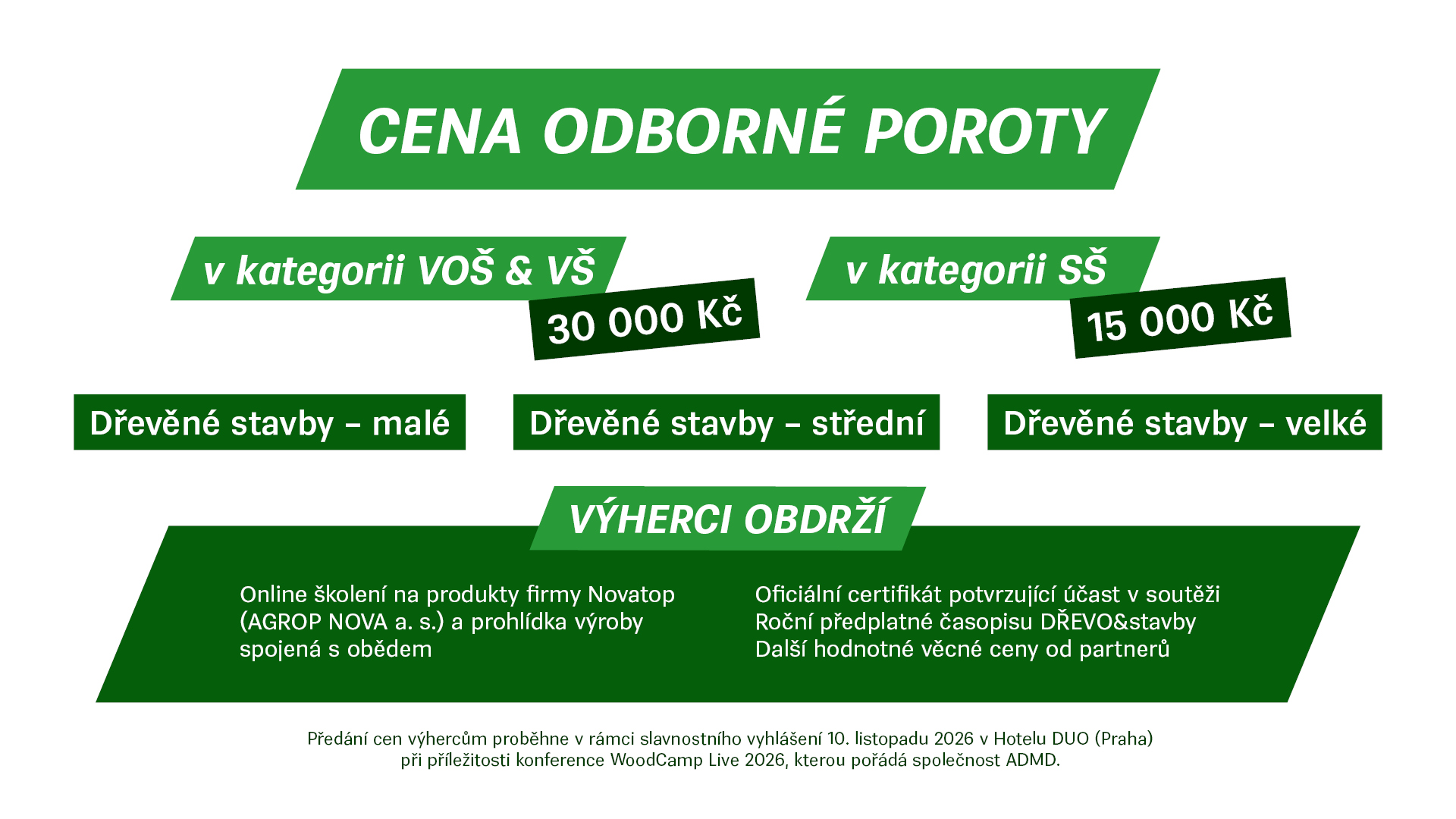 ssvd web ceny