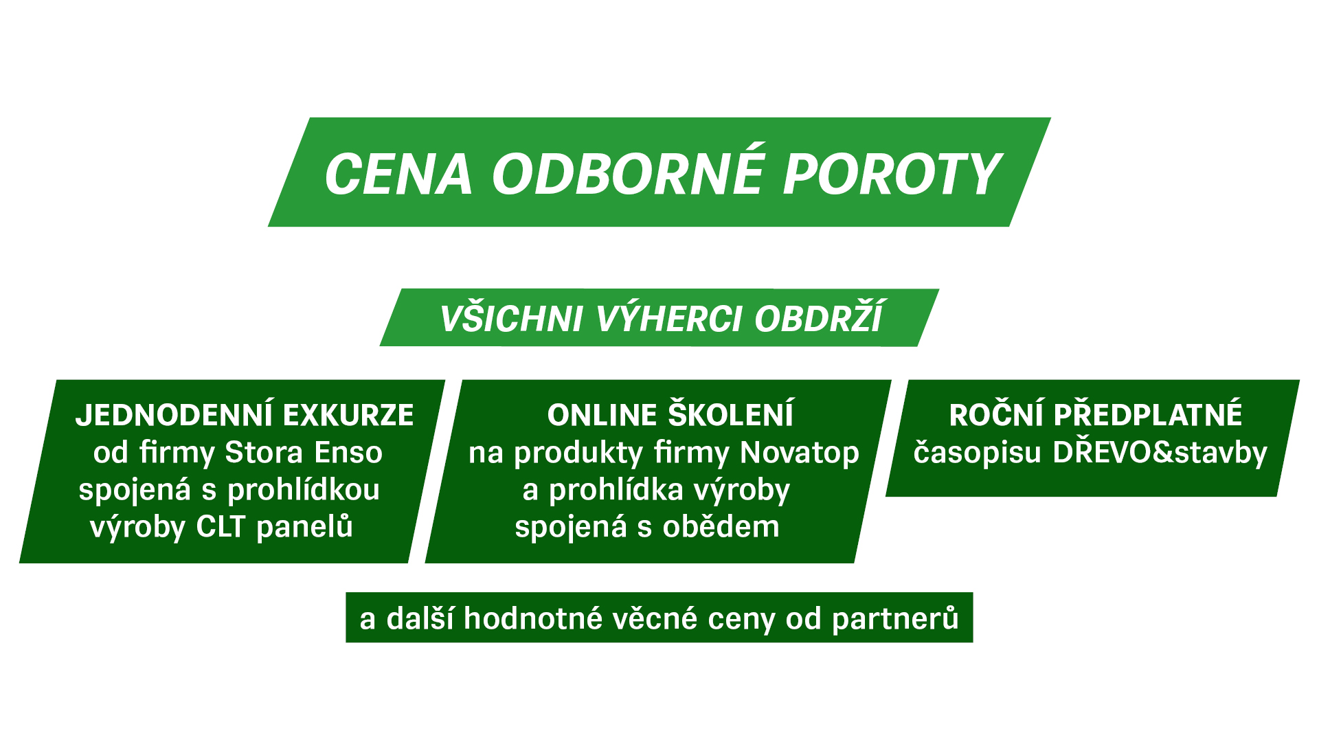 ssvd web ceny porota